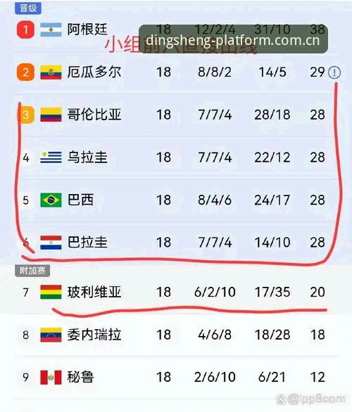 鼎盛电竞数据接口使用 2030世界杯扩军至66队?深度评测:中国男足与鼎盛体育入口的全球化机遇