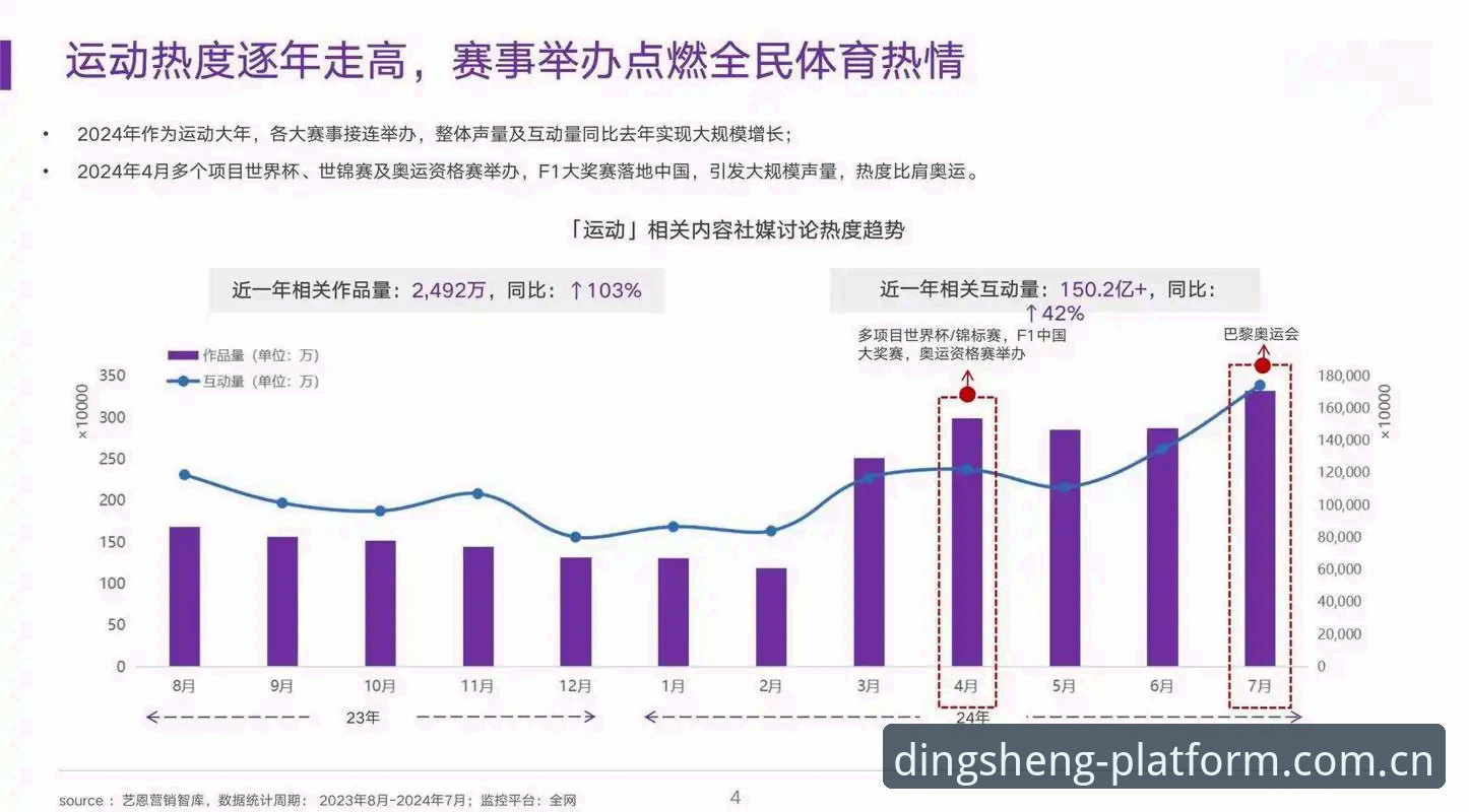 鼎盛电竞数据 鼎盛体育入口 vs 传统电竞数据平台:专业用户的选择对比分析