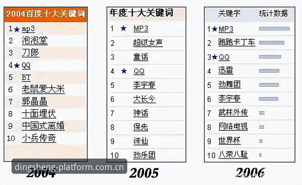 鼎盛APP下载链接手机版 揭秘鼎盛APP下载链接手机版:你不知道的赛事数据实时同步真相