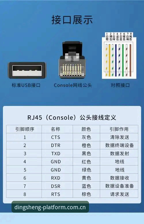 鼎盛电竞数据接口使用 鼎盛体育入口实战指南:电竞数据接口使用技巧与必备知识