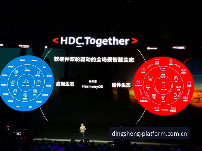 鼎盛CN更新日志 鼎盛CN更新日志 vs 旧版登录系统:谁更懂中国用户的需求?内容升级全面对比