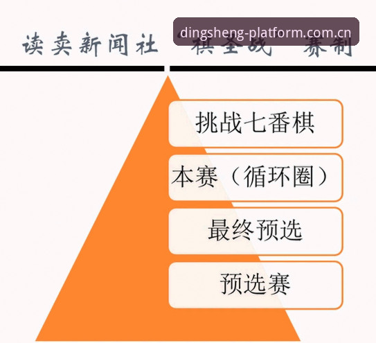 鼎盛体育入口赛事资讯跟踪教程：世界杯英警力缩减事件全解读